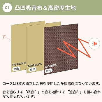 防音カーテン 110cm×200cm 2枚組 ベージュ　コーズ　ピアリビング Amazon｜ピアリビング コーズ 防音カーテン 遮光 断熱 日本製